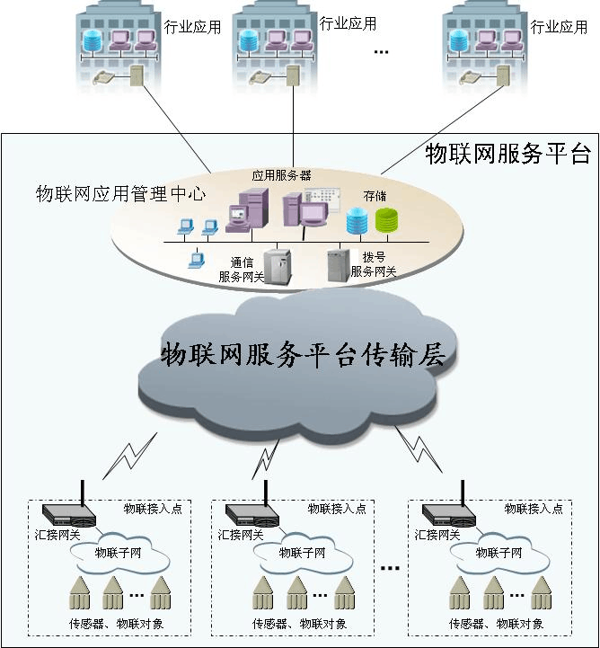 云浮生育辅助医院排卵捐赠服务