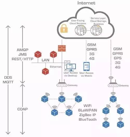 五十岁借卵试管婴儿成功率分析